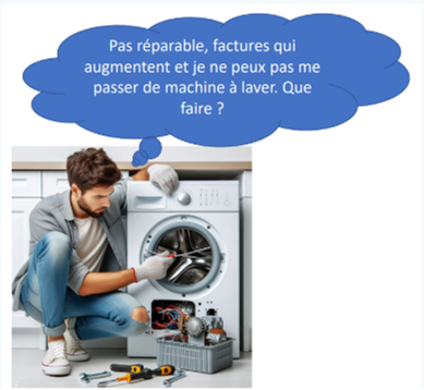 Problematique2