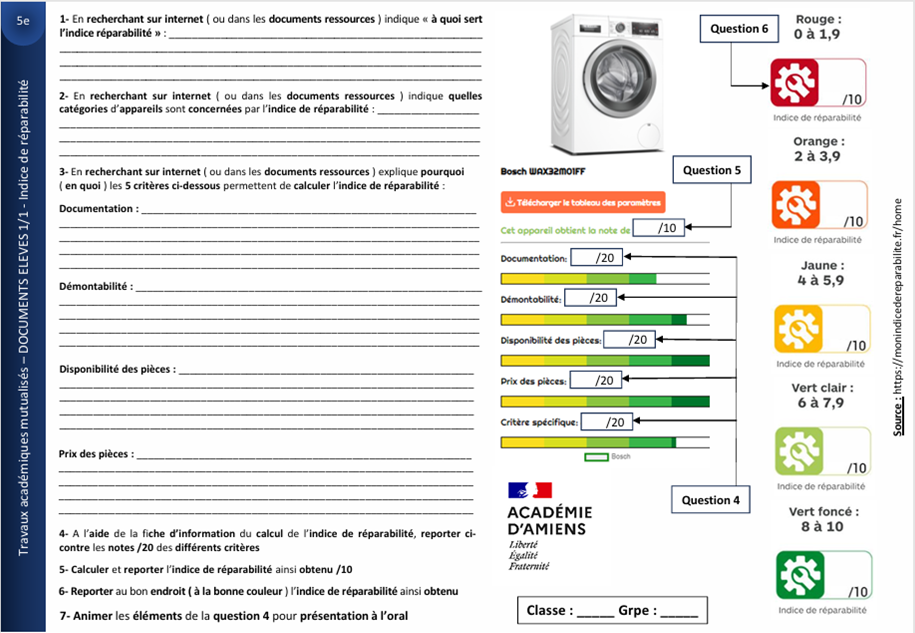 Travail4