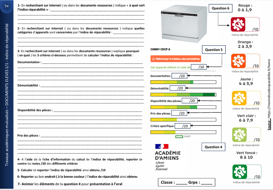 Travail6