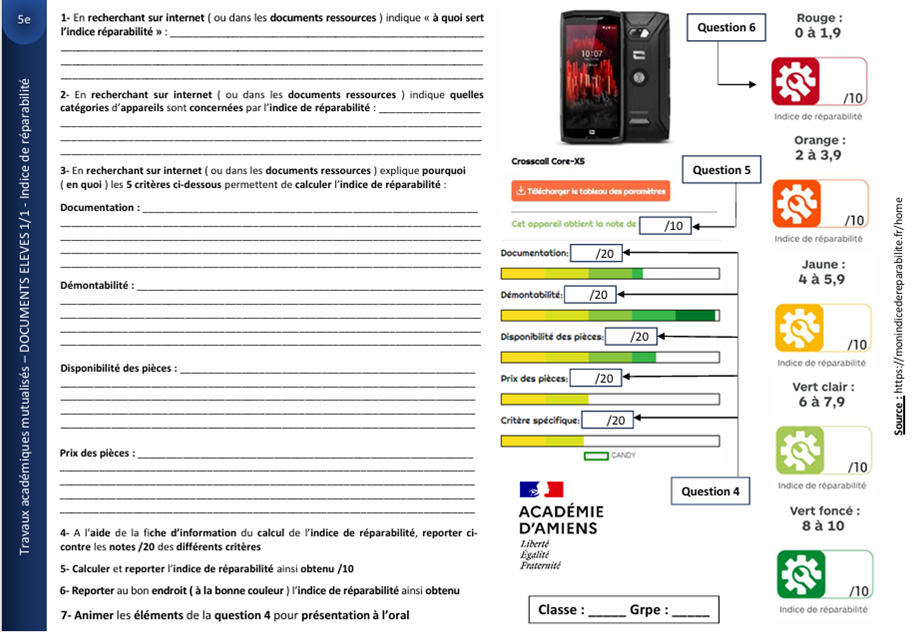 Travail8